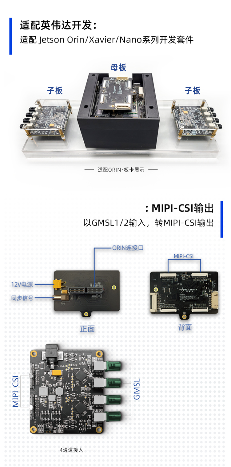 1728441463184238.jpg ORIN-GMSL相机接入套件_02.jpg