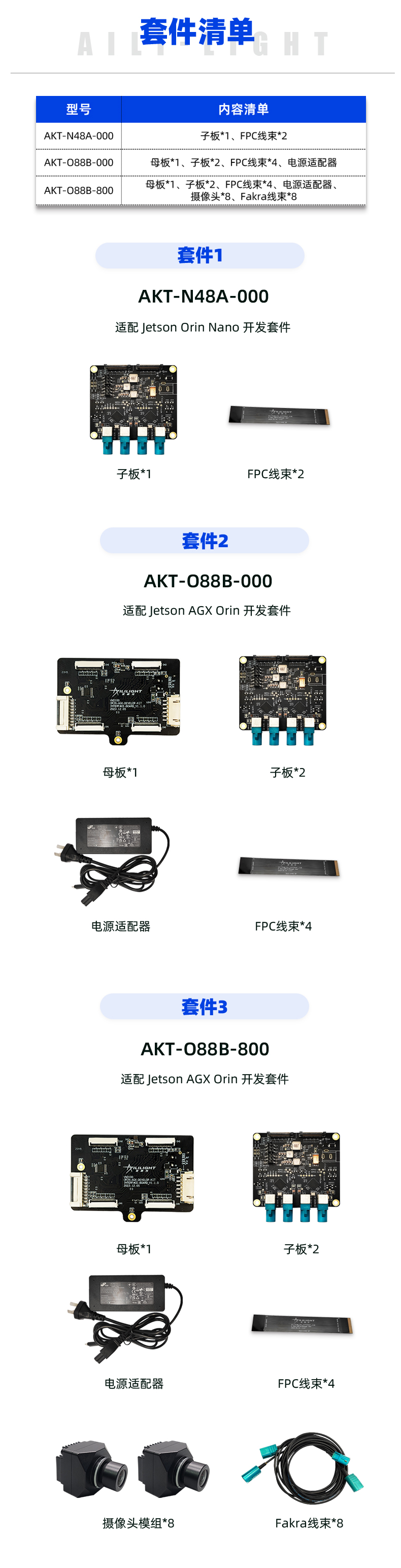 1728441522492503.jpg ORIN-GMSL相机接入套件_05.jpg