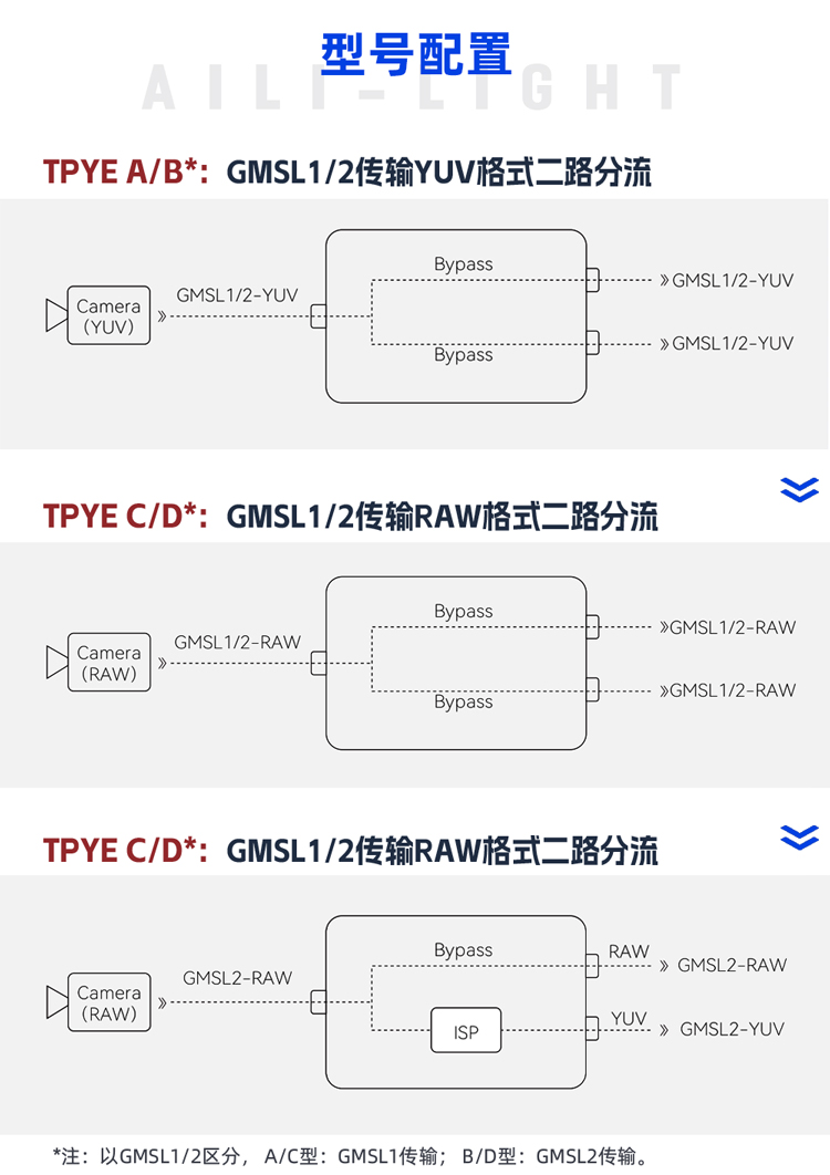 1728455222330726.jpg 分流器_04.jpg