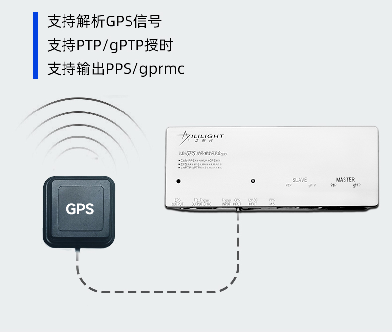 1728455493246548.jpg GPS-同步授时盒子_02.jpg