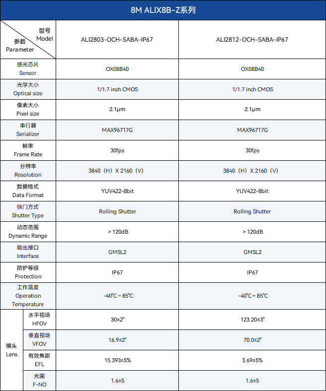 1767780237439744.png 规格表.png