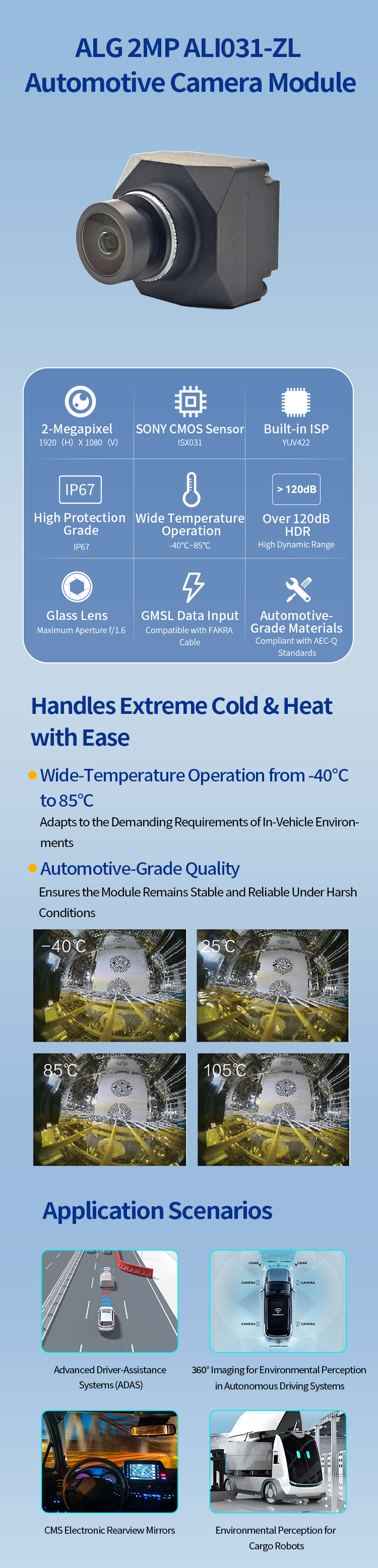 1767780386157041.png 5.ALI031-ZL 2M车载GMSL摄像头.png