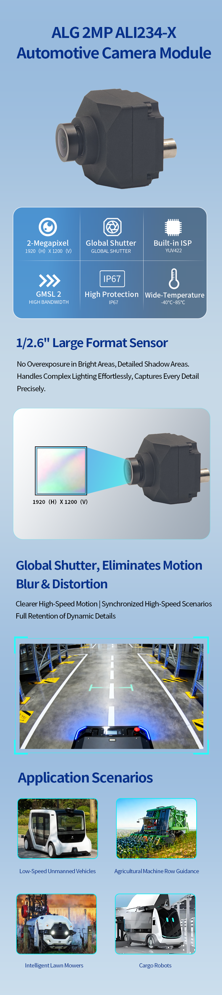 9.ALI234-X 2M工业视觉GMSL.png