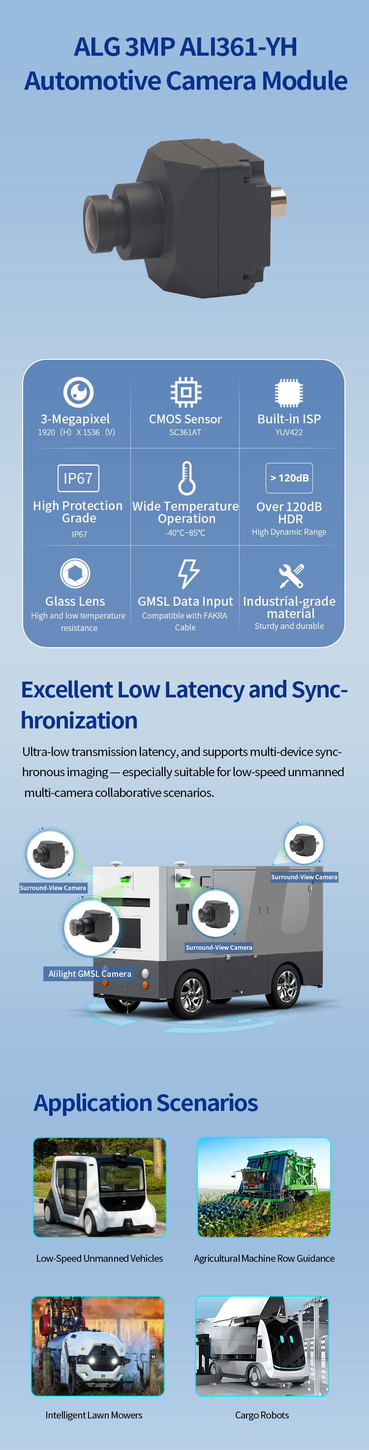 1767867746210466.png 7.ALI361-YH 3M车载GMSL摄像头.png