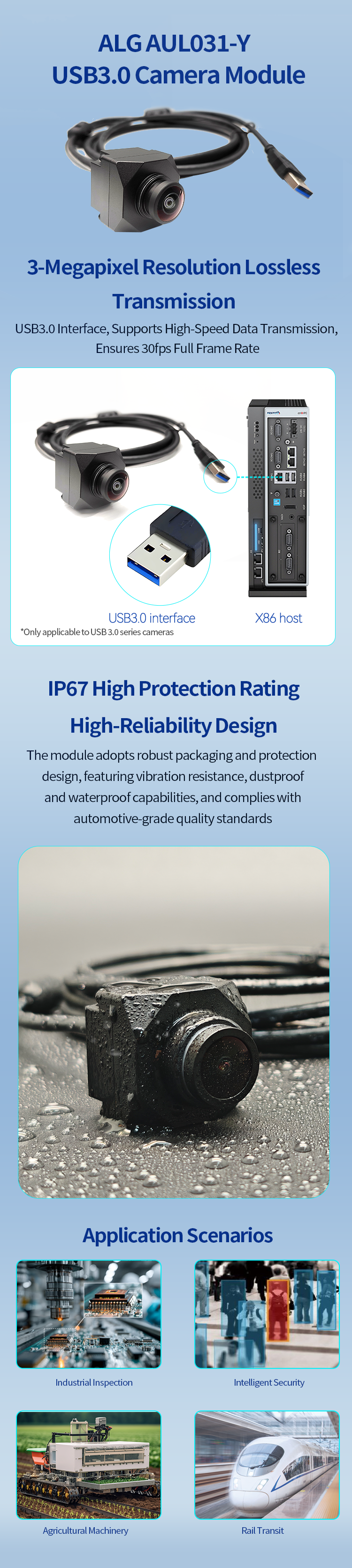 11.AUL031-Y 3M工业视觉USB摄像头.png