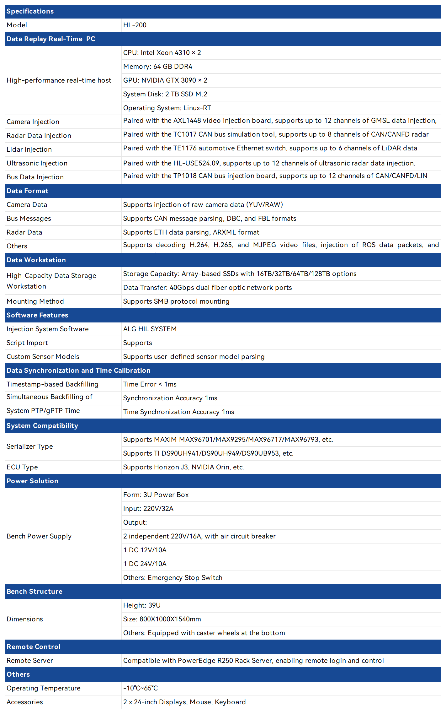 23.HL200 数据回灌测试台架.png