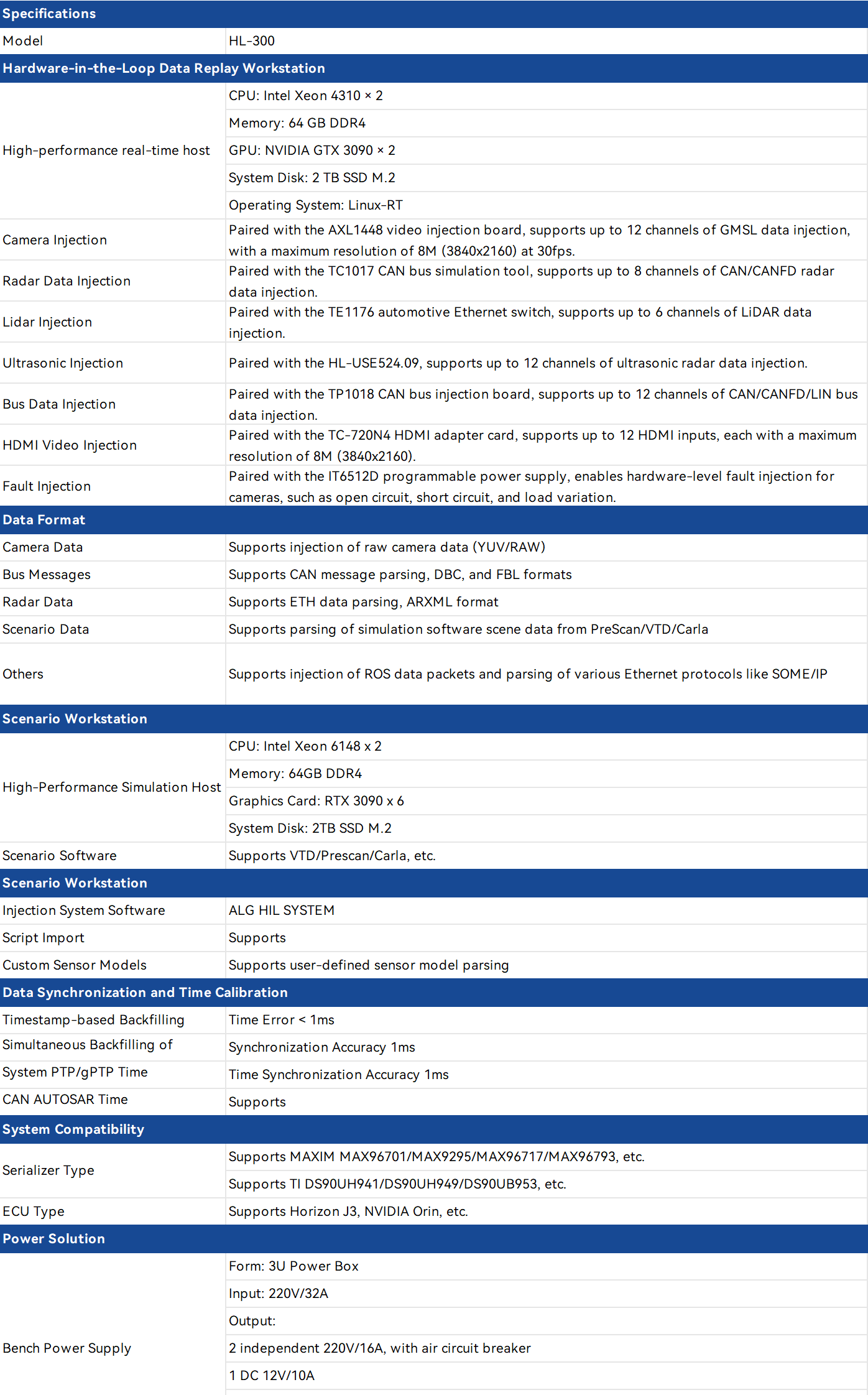24.HL300 仿真注入测试台架.png