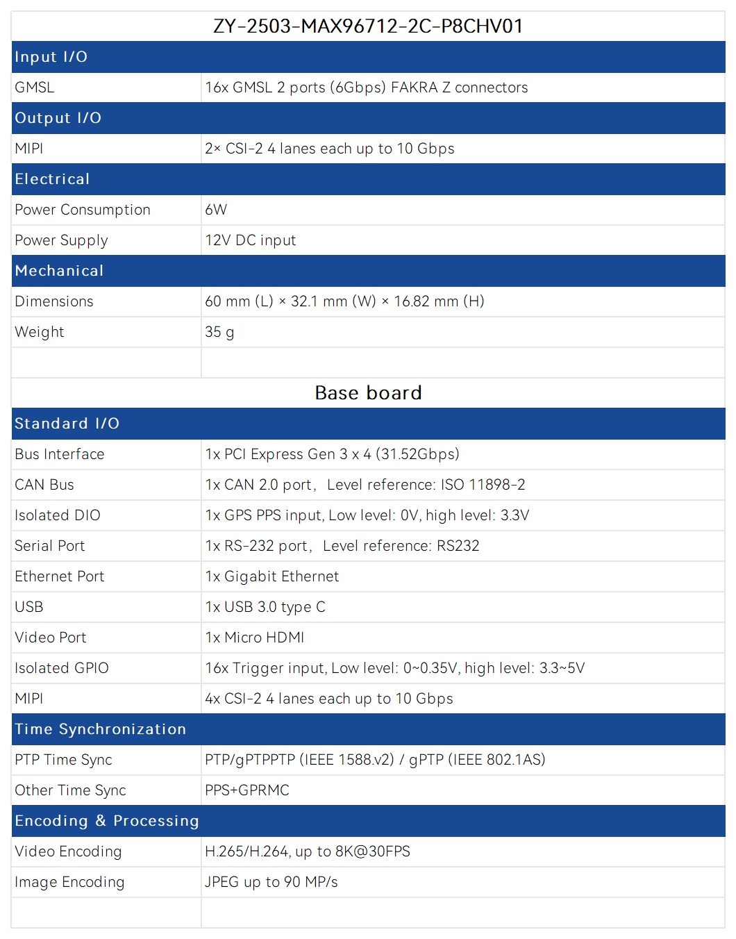 25.ARL148F 瑞龙多功能图像采集卡.png