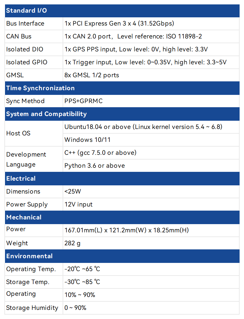 26.AFL3848 飞龙PCIE 图像数据采集卡.png