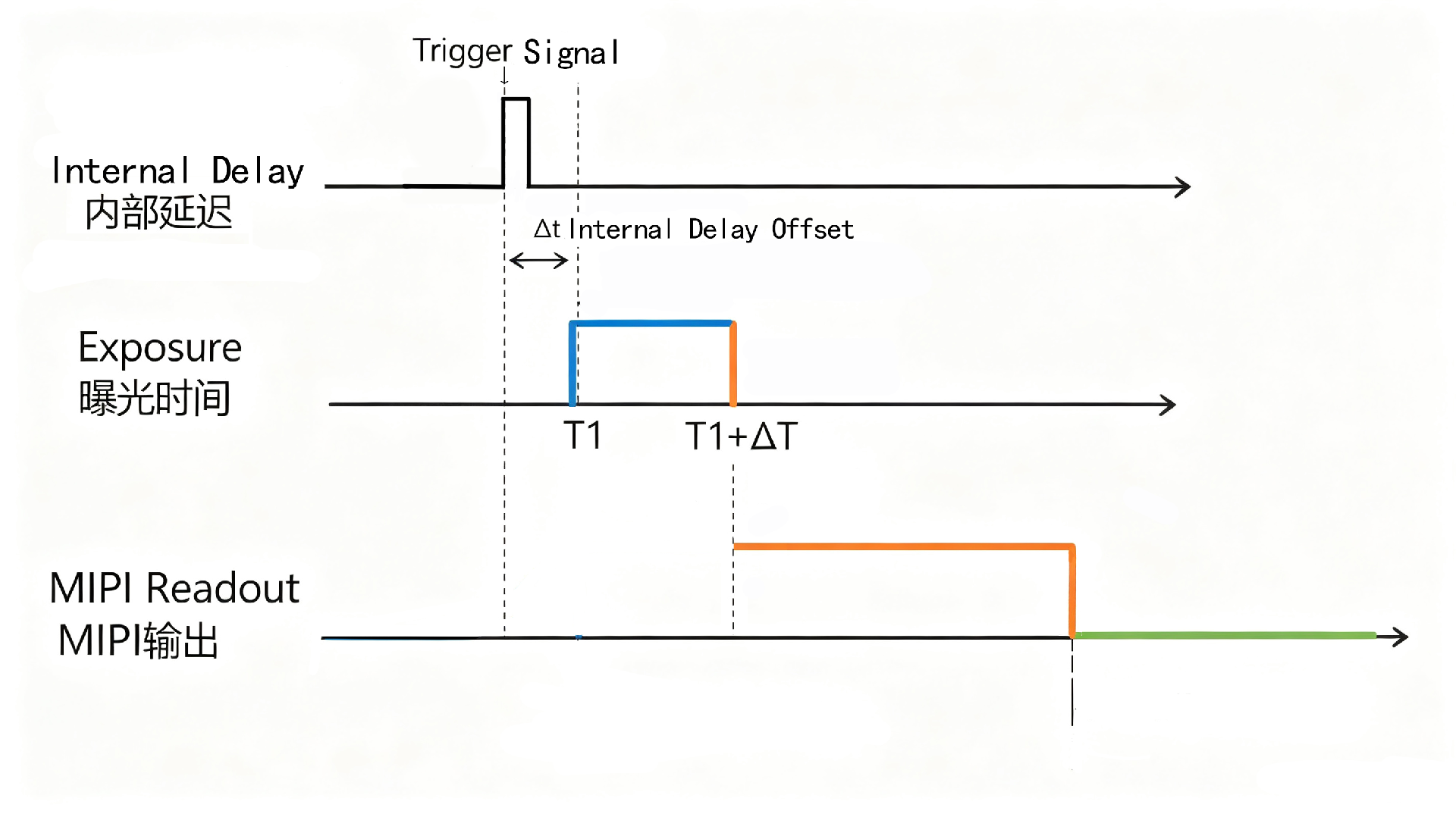 1788857708207431.png 豆包 (2)英文版的.png