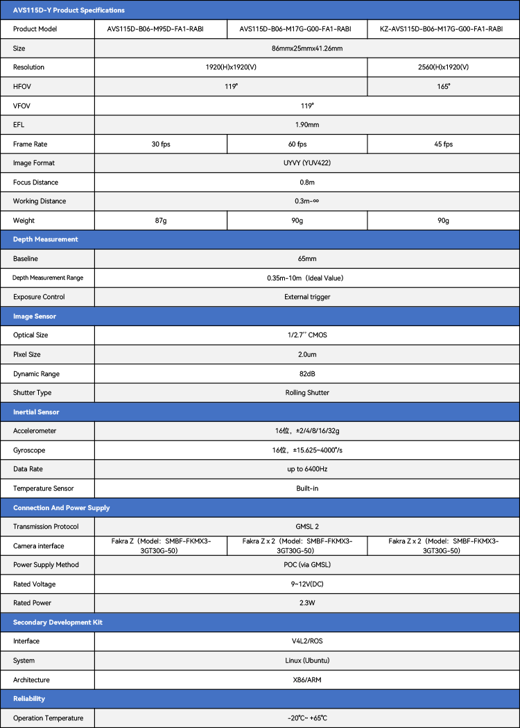 AVS-115D-82.png